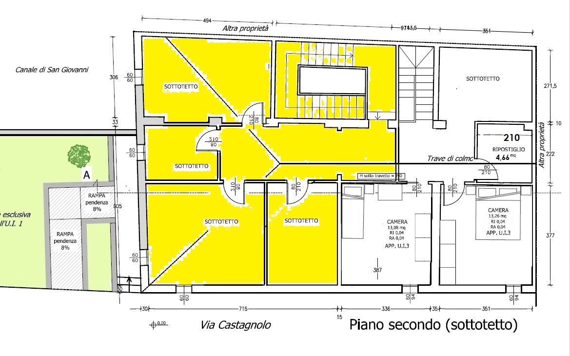Rifare Casa
